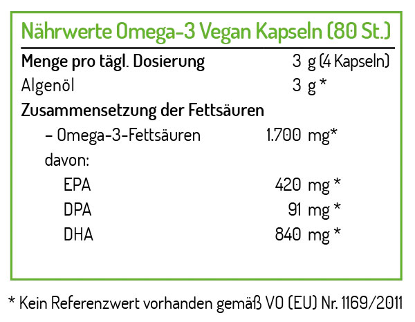 NORSAN Kapseln Omega-3 Vegan 80 Kaps.